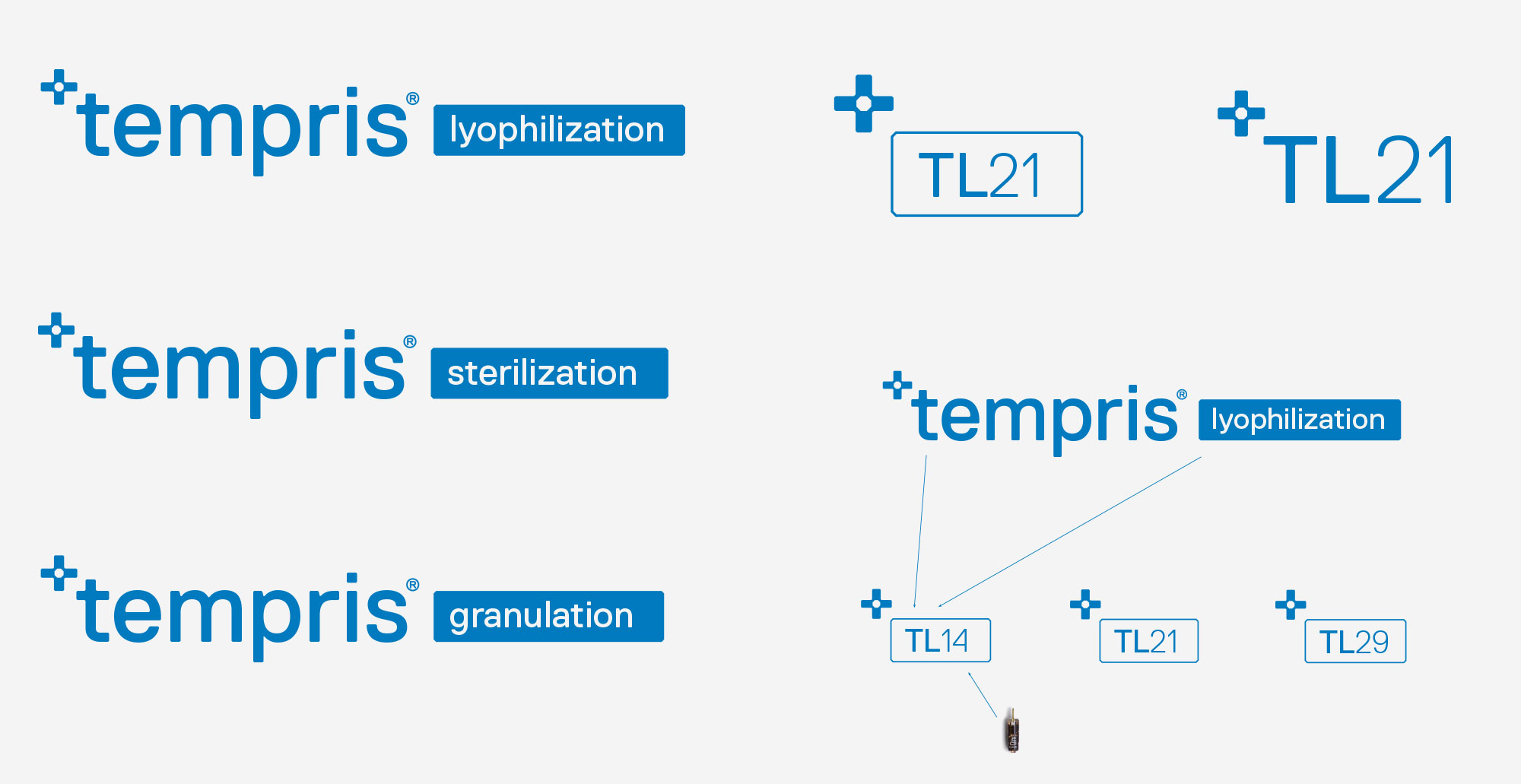 Corporate Designentwicklung für Tempris aus Holzkirchen
